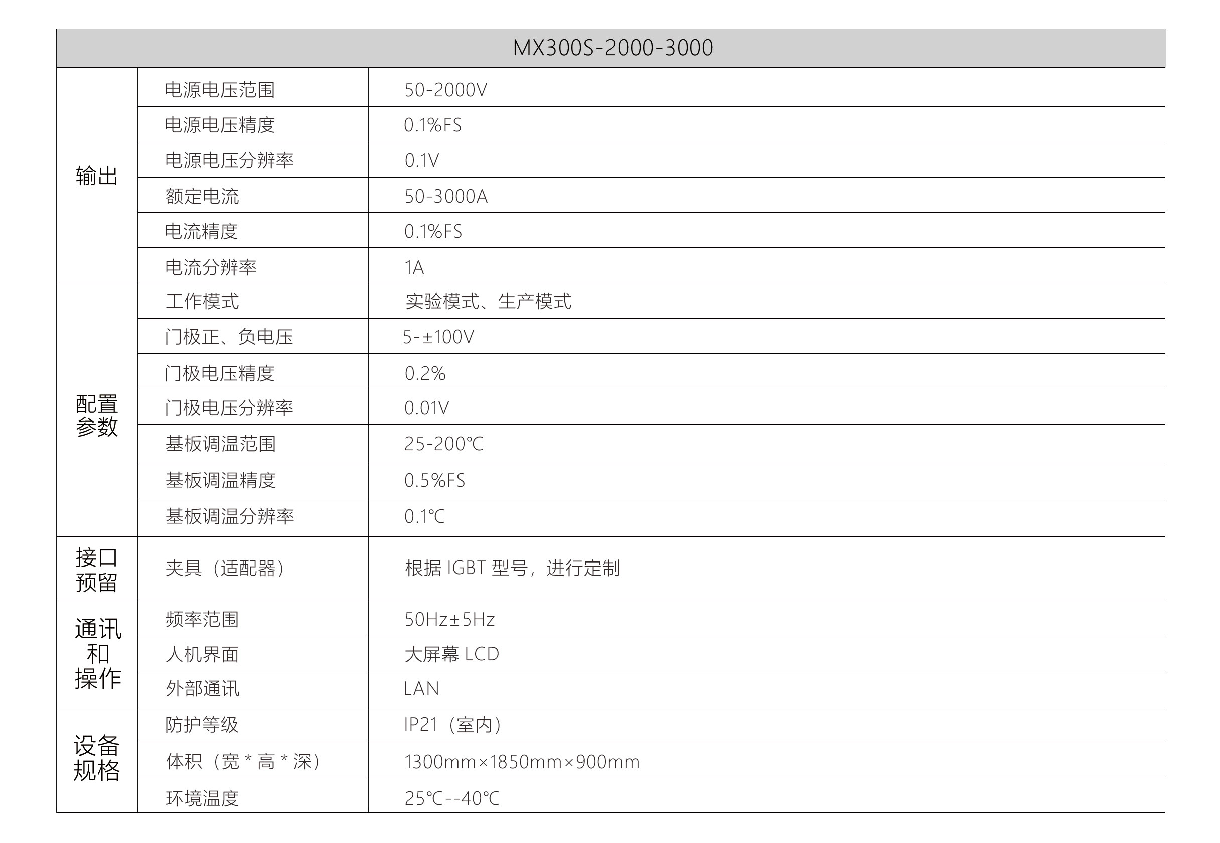 规格.jpg 规格.jpg